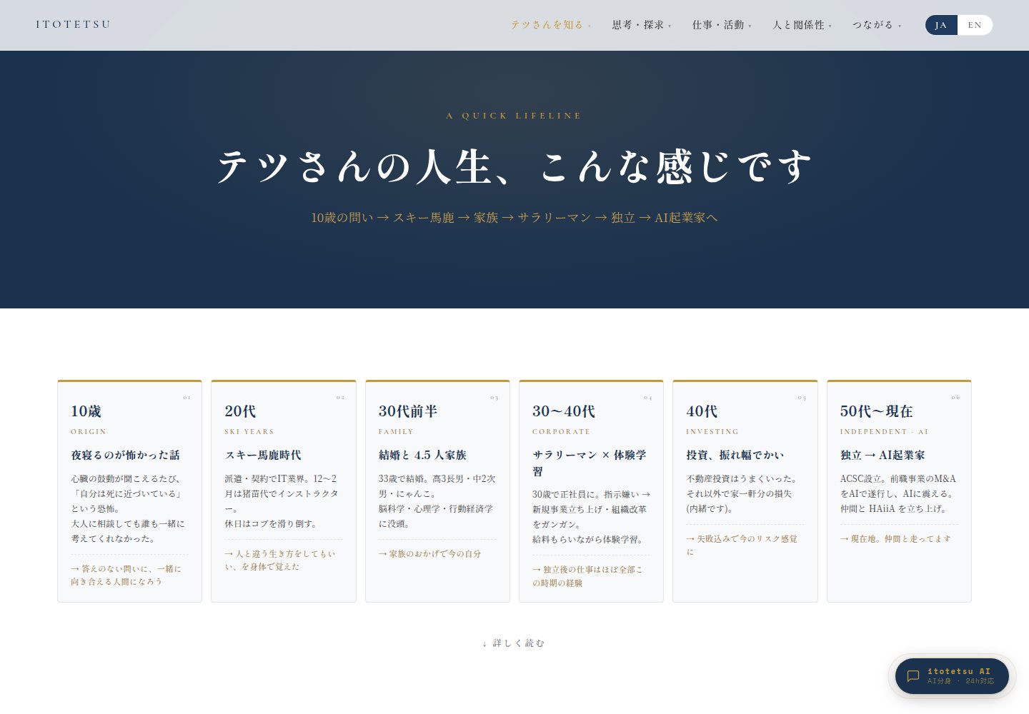 伊藤哲也のHuman Portfolio・これまでの歩みの実際の画面