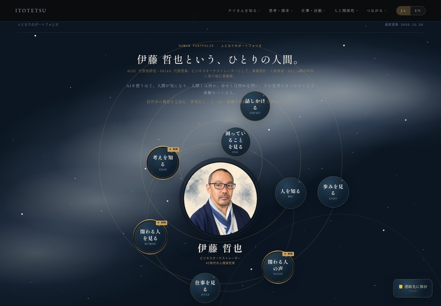 伊藤哲也のHuman Portfolio。人物を中心に考え・歩み・仕事への入口を配置した実際のトップ画面